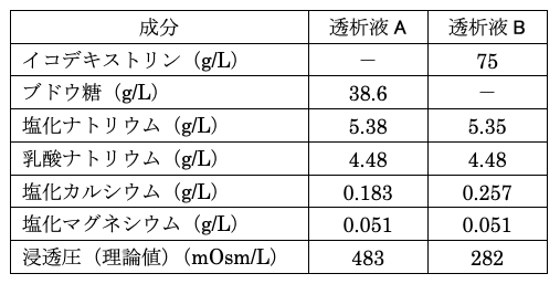 解説画像